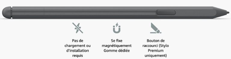 aper&ccedil;u crayon inclut Amazon Kindle Scribe