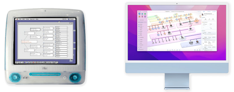 Mac Family Tree 10