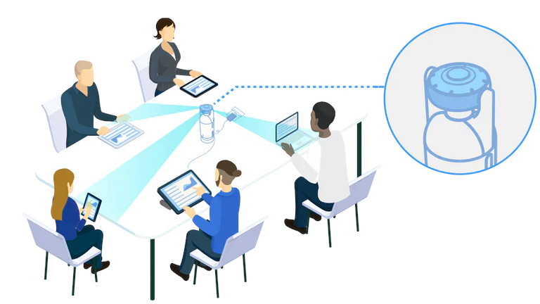 Cam&eacute;ra Time Capsule Emeet