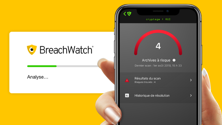 gestionnaire Keeper forfait Plusbundle acc&egrave;s Breachwatch