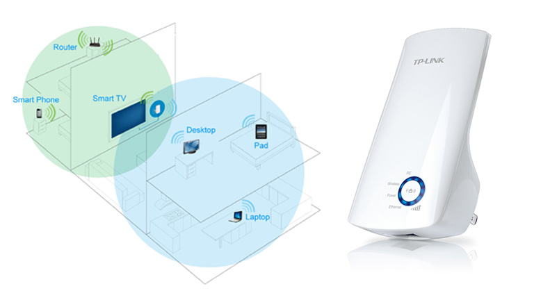 TP-Link prolongateur r&eacute;seau internet wi-fi maison