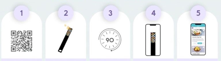 &eacute;tapes faciles utilisation test urine vivoo