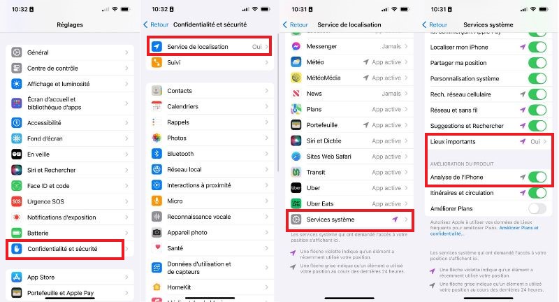 La marche à suivre pour vérifier ses réglages de confidentialité et sécurité sur iPhone.