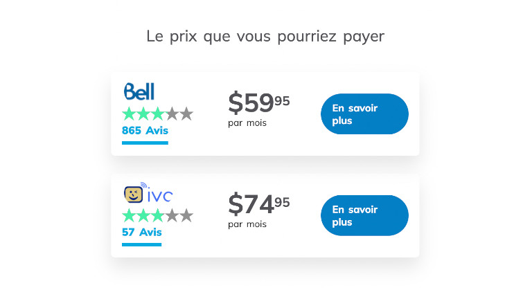 Outil comparateur vitesse et prix connexion internet compagnie fournisseurs