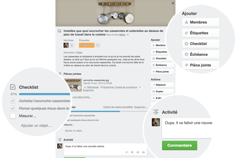 Un aperçu de toutes les informations et de tous les ajouts que l'on peut faire à chacune des cartes Trello individuelles.