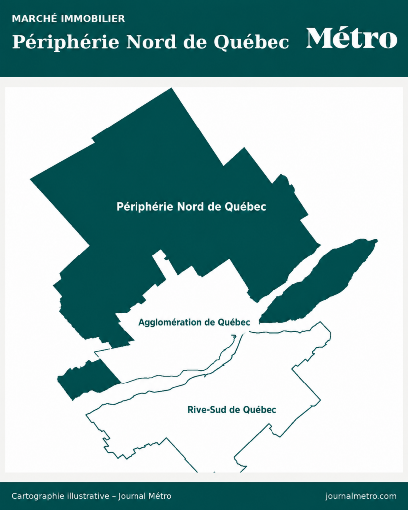 Carte de la région de Québec avec la périphérie nord en surbrillance.