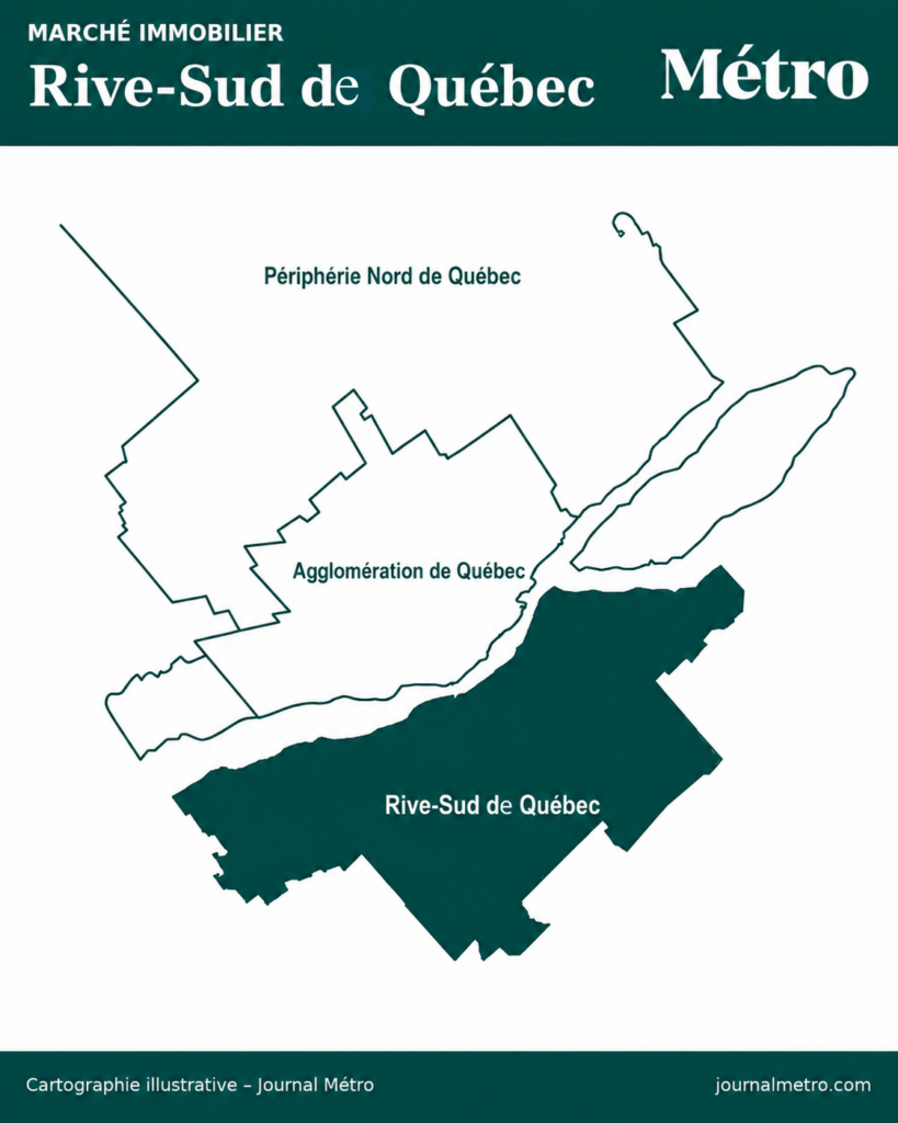 Carte de la région de Québec avec la Rive-Sud en surbrillance.