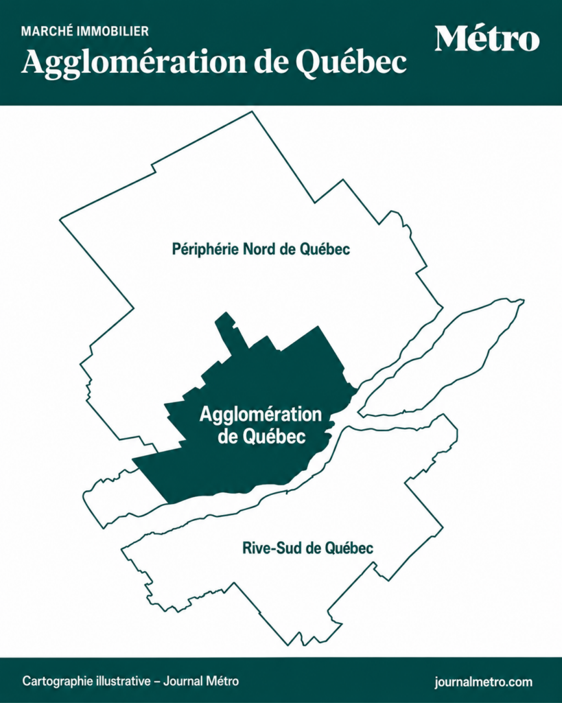 Carte de la région de Québec avec l'agglomération de Québec en surbrillance.